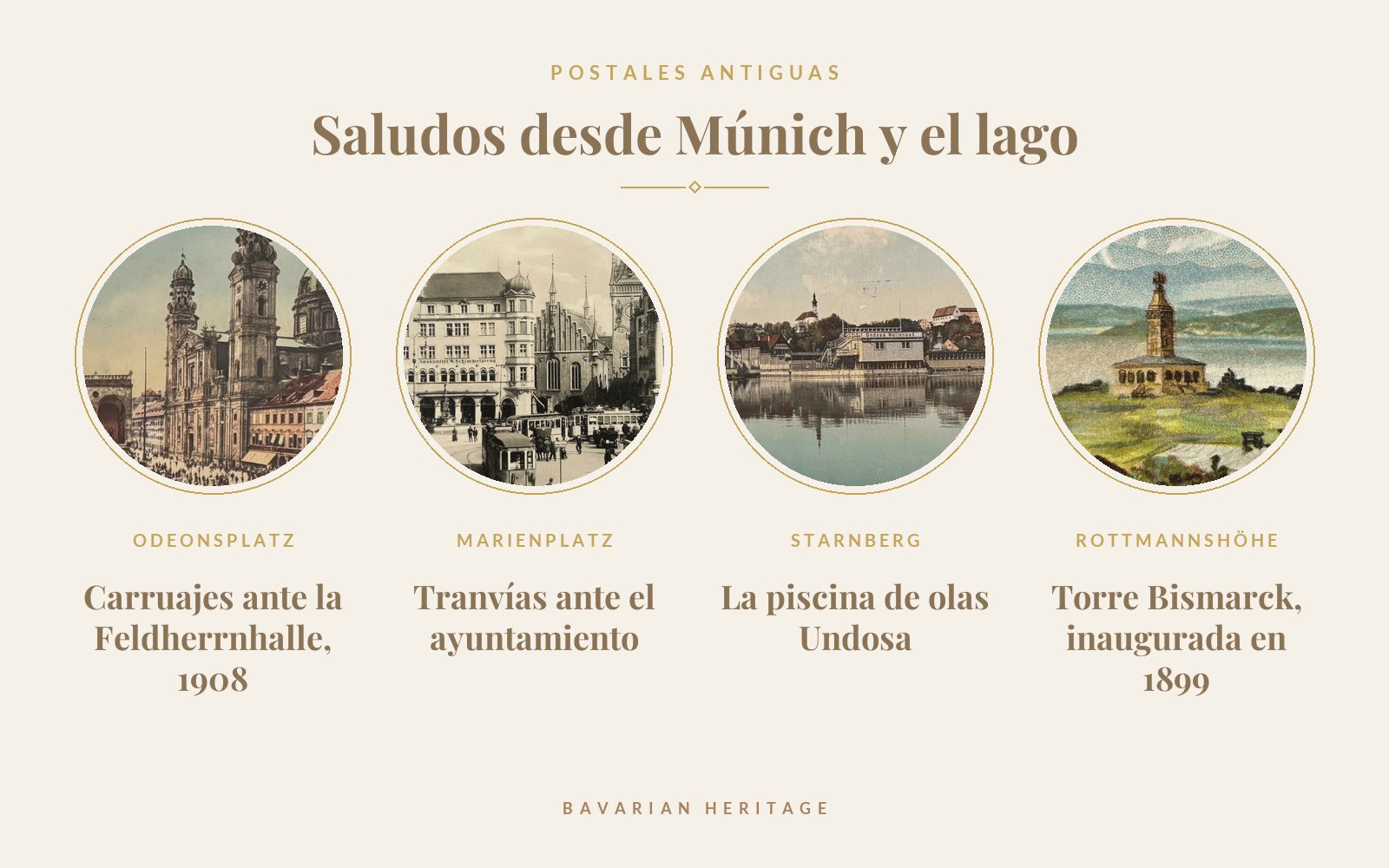 Postales antiguas de Múnich y alrededores