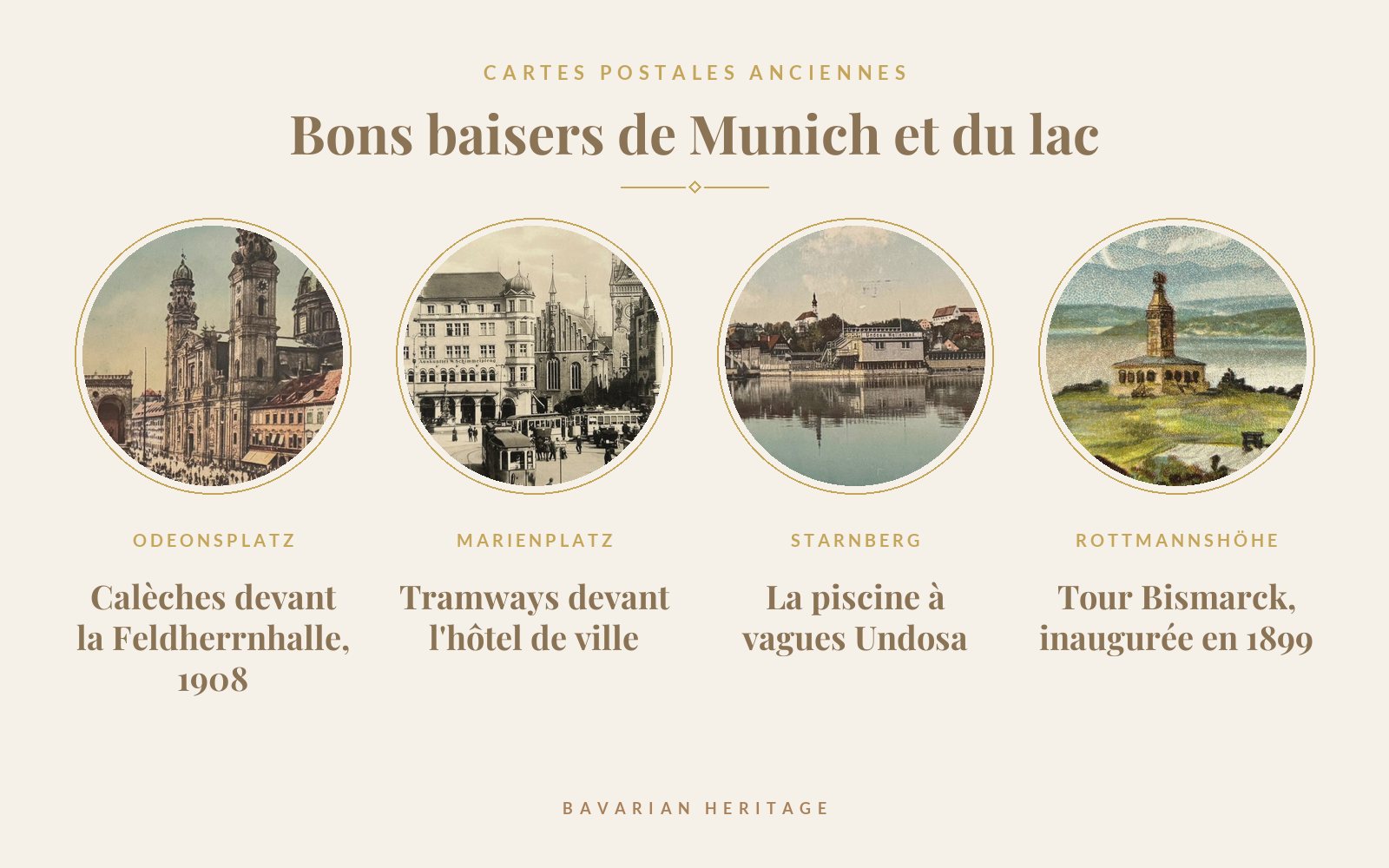 Cartes postales anciennes de Munich et des environs