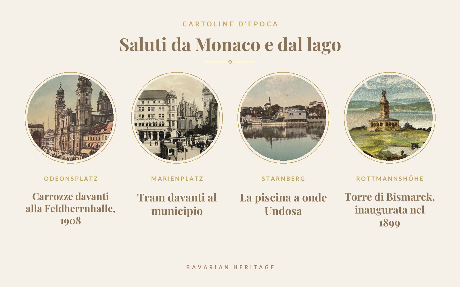 Cartoline antiche di Monaco e dintorni
