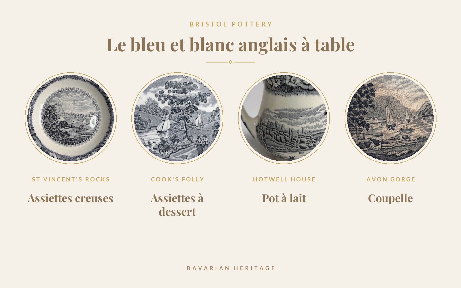 Bristol Pottery : le bleu et blanc anglais pour la table